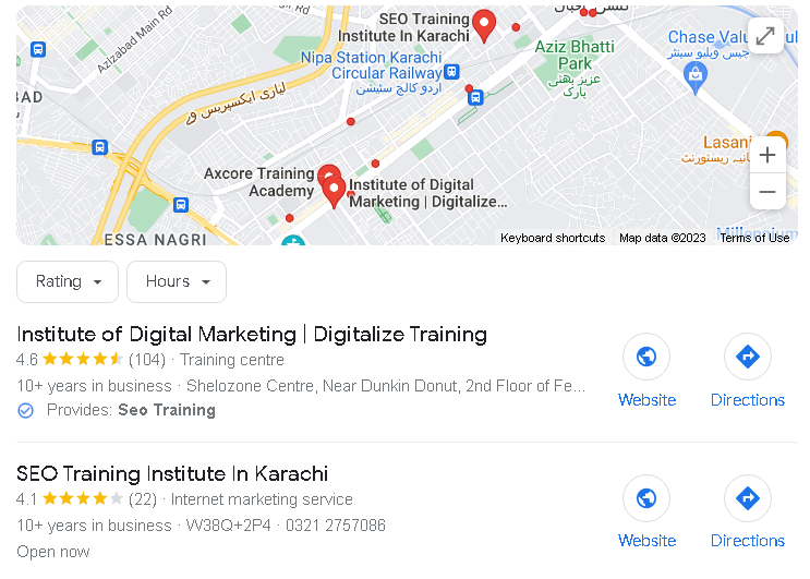 Map/Location of An Institute